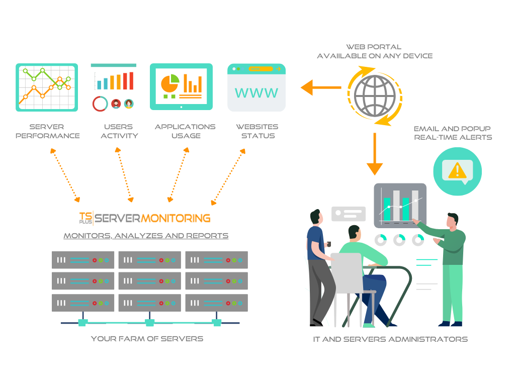Server-Monitoring-Graph-1