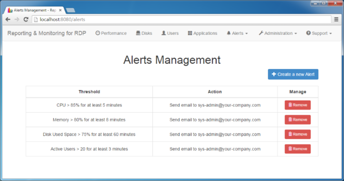 Server Monitoring - Imagen 6